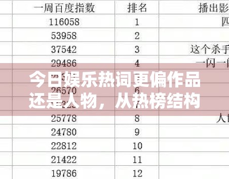 今日娱乐热词更偏作品还是人物,从热榜结构里能看到哪些信号 今日娱乐热词更偏作品还是人物,从热榜结构里能看到哪些信号